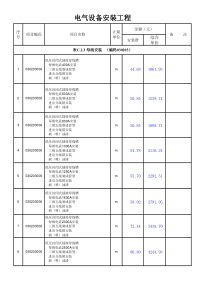 电气安装5269780671