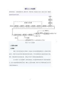 煤化工工艺流程95775436