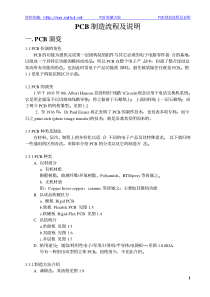 pCB制造工艺