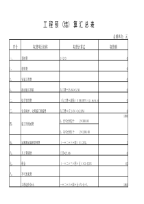 电气安装工程预算表(全)