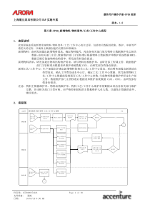 第八章-PP08_新增物料、物料清单、工艺、工作中心流程