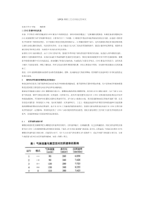 SIPOS薄膜工艺及其稳定性研究