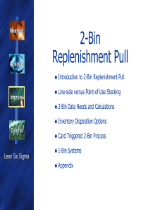 精益生产之2箱补充拉系统2-Bin_Replenishment_Pull(中