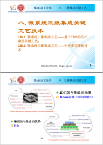 VIII-微系统三维集成关键工艺技术