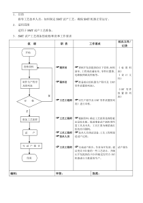 试产工艺准备流程