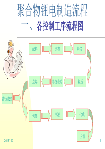 锂电池生产工艺(聚合物锂电制造流程)