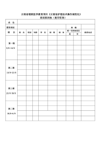 云南省继续医学教育项目云南省护理技术操作规范化