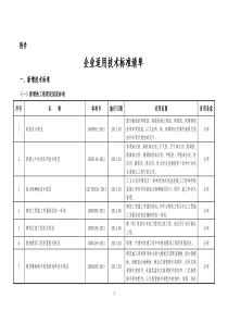 企业适用技术标准清单(XXXX年度)