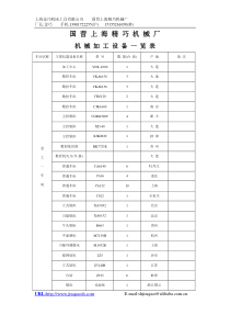 机械加工设备一览表-shjinqiaocn