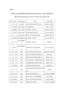 全国安全防范报警系统标准化技术委员会人体生物特征识...