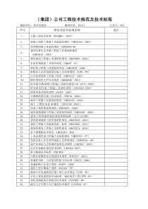 公司适用的质量体系规范及技术标准doc-公司适用的质量体