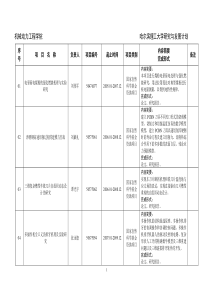 机械动力工程学院