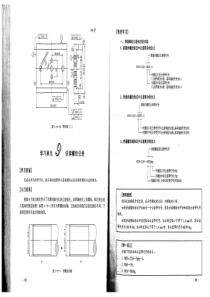 机械加工基础2