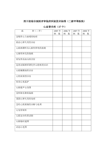 四川省综合医院评审临床科室技术标准(二级甲等医院)