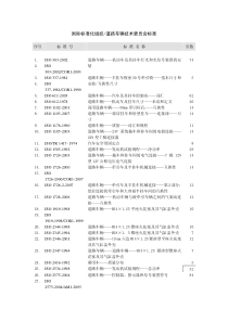 国际标准化组织道路车辆技术委员会标准