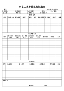 制芯工艺参数监控记录表-B2