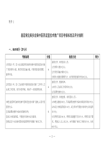 基层常见病多发病中医药适宜技术推广项目考核标准及评