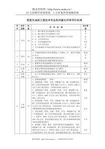 塔里木油田工程技术专业系列量化评审评价标准