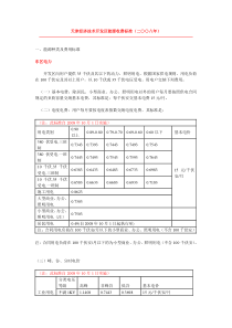 天津经济技术开发区能源收费标准(二八年)