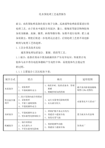 化水预处理工艺选型报告1