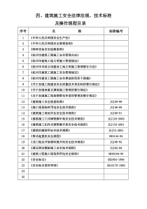 安全法律法规、技术标准1册