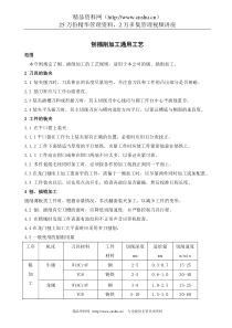 刨插削加工通用工艺