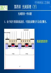 半导体制造工艺_05光刻(下)