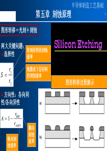 半导体制造工艺_11刻蚀