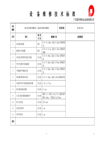 广东国华粤电台山电厂汽机技术标准