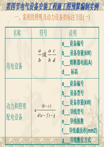 电气安装预算实例