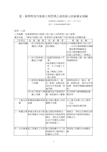 建筑物室内装修工程管理乙级技术士技能检定规范