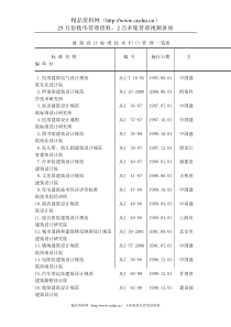 建筑设计标准技术归口规范管理一览表