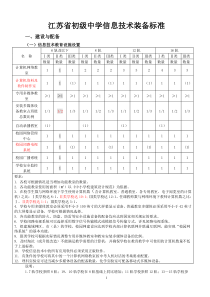 新初中信息技术装备标准