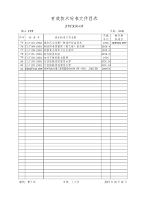 有效技术标准目录(10)doc-有效技术标准文件目录