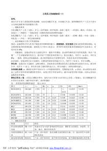 工艺员工艺技能知识