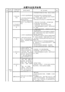 水暖专业技术标准