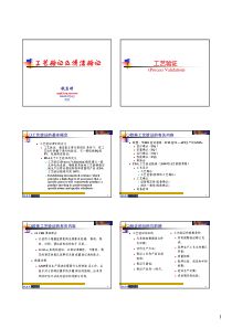 工艺验证及清洁验证