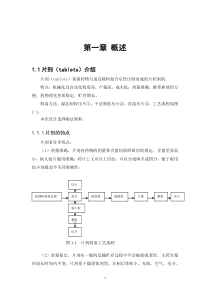 年产5000W对乙酰氨基酚制备工艺