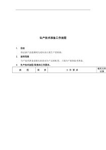 生产技术准备工作标准流程