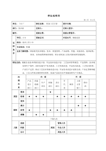 技术部机加工艺主管