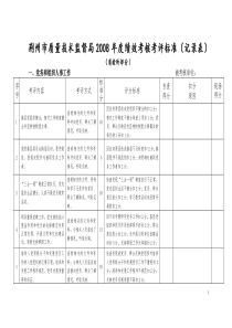 荆州市质量技术监督局X年度绩效考核考评标准(记录表)