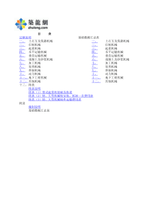 机械台班费用计算