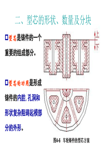 材料成型第4章_铸造工艺设计2