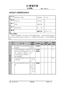 软件技术工程师职位说明书及关键绩效标准