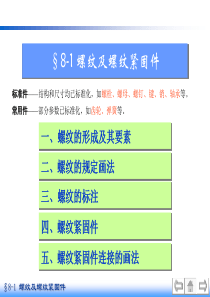 机械图样-螺纹和螺纹紧固件工程制图