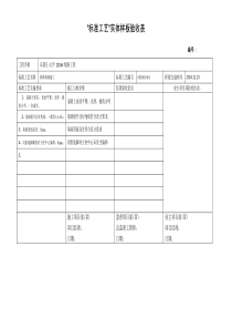 标准工艺实体样板表