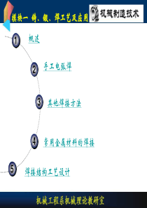 模块一铸、锻、焊工艺及应用——焊接ppt-PowerP