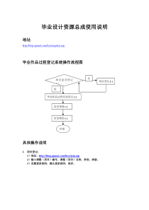 毕业设计资源总成使用说明-苏州工艺美术职业技术学院