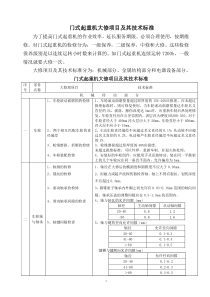 门式起重机大修理项目技术标准