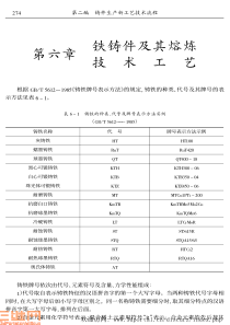 铸件生产新工艺、新技术与质量检验标准实用手册(灰铁